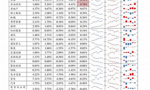 股票86个行业一览表查询(股票86个行业一览表查询)_https://www.eamstsz.com_创业板_第1张