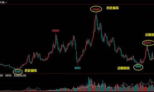 国浩期货(国浩证劵)_https://www.eamstsz.com_上交所_第1张