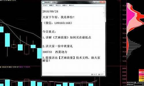 期货3手(期货1手多少钱)_https://www.eamstsz.com_上交所_第1张