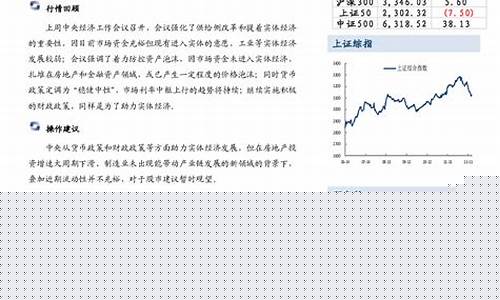 期货工作周报(期货周计划)_https://www.eamstsz.com_科创板_第1张