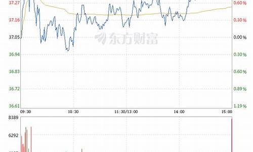 中国船舶股票新消息最新(中国船舶股票新消息最新公告)_https://www.eamstsz.com_上交所_第18张