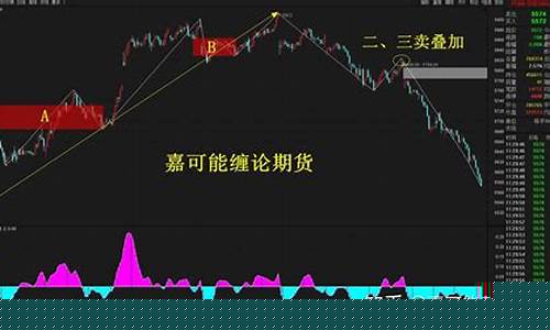 期货棕榈1709(期货棕榈油)_https://www.eamstsz.com_北交所_第1张