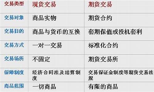 我的将期货_https://www.eamstsz.com_上交所_第1张