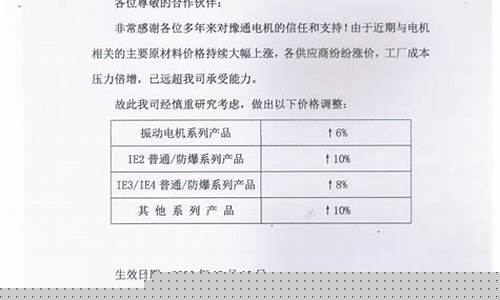 电机涨价原因(电机价格上涨)_https://www.eamstsz.com_上交所_第1张