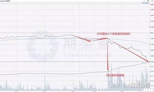 期货的掉期(期货掉期账户)_https://www.eamstsz.com_上交所_第1张
