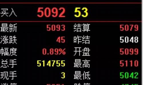 天津期货高手(天津期货高手排行榜)_https://www.eamstsz.com_北交所_第1张