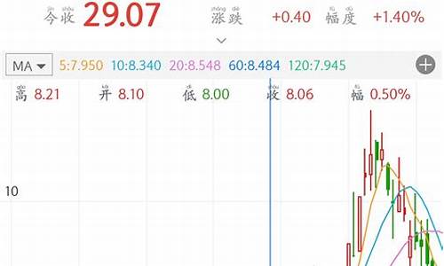 期货5000起步的牛人(期货暴富十大案例)_https://www.eamstsz.com_深交所_第1张