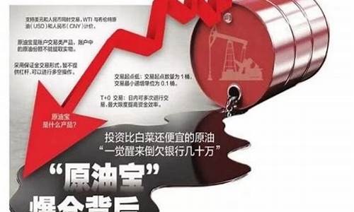 中国银行原油期货亏损(原油期货事件对中行有什么影响)_https://www.eamstsz.com_上交所_第1张