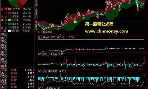 什么股票稳赚不赔(什么股票只赚不赔)_https://www.eamstsz.com_科创板_第1张