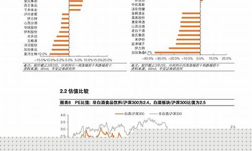 原材料价格走势查询(原材料价格走势查询最新)_https://www.eamstsz.com_深交所_第1张
