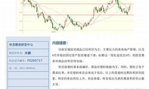 塑料期货基本面(塑料期货最新实时行情)_https://www.eamstsz.com_北交所_第1张