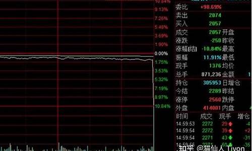 期货 死亡(期货死人是什么意思)_https://www.eamstsz.com_科创板_第1张