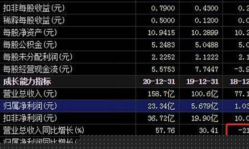 期货代客(期货代客操盘由自己接盘可以吗)_https://www.eamstsz.com_上交所_第1张