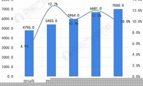 工程机械2021年趋势(2020年工程机械行业发展趋势)_https://www.eamstsz.com_上交所_第1张