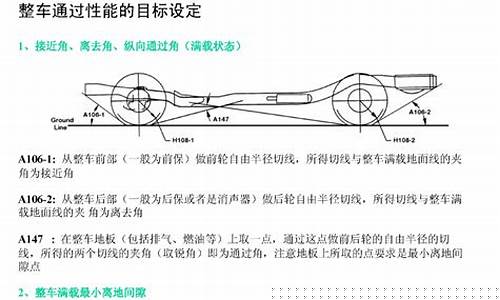 汽车整车的定义(汽车整车的认识)_科创板_第1张_财经网 汽车整车的定义(汽车整车的认识)_https://www.eamstsz.com_科创板_第1张