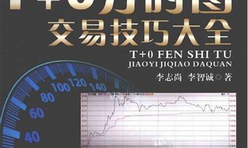 外汇期货书(外汇期货交易术语与规则)_创业板_第1张_财经网 外汇期货书(外汇期货交易术语与规则)_https://www.eamstsz.com_创业板_第1张