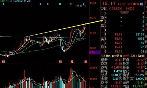 玻纤股票龙头股票有哪些(玻纤股票龙头一览)_https://www.eamstsz.com_创业板_第1张