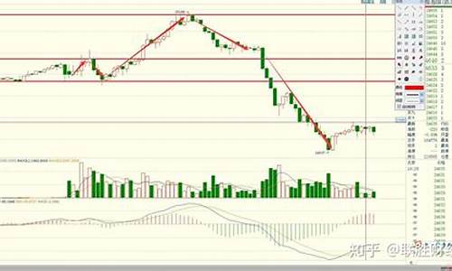 恒生指数期货怎么样(恒生指数期货在国内合法吗)_https://www.eamstsz.com_创业板_第1张