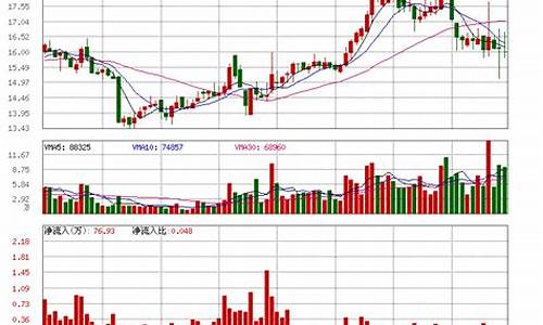 300312股票行情(300312股票行情走势)_https://www.eamstsz.com_上交所_第1张