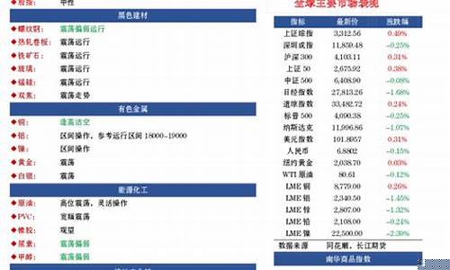 期货公司交易指引(期货交易须知)_https://www.eamstsz.com_上交所_第1张