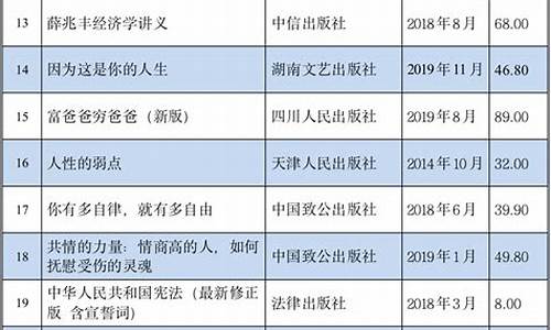 包装设备排行榜前十名(包装机械排行榜)_https://www.eamstsz.com_上交所_第1张