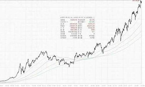 市值最小的20只股票公司(市值最小的20只股票公司是)_https://www.eamstsz.com_上交所_第1张
