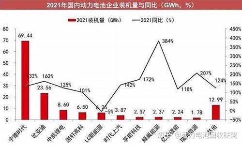 十大新能源电池供应商松下(十大新能源电池供应商)_https://www.eamstsz.com_上交所_第1张