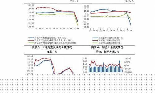 期货的反向市场(期货反向市场说明什么)_创业板_第1张_财经网 期货的反向市场(期货反向市场说明什么)_https://www.eamstsz.com_创业板_第1张