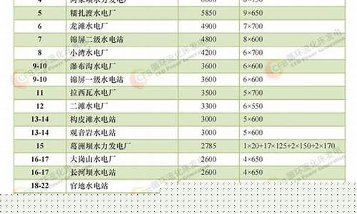 国产电机排名前十名(国产电机十大排名)_深交所_第1张_财经网 国产电机排名前十名(国产电机十大排名)_https://www.eamstsz.com_深交所_第1张