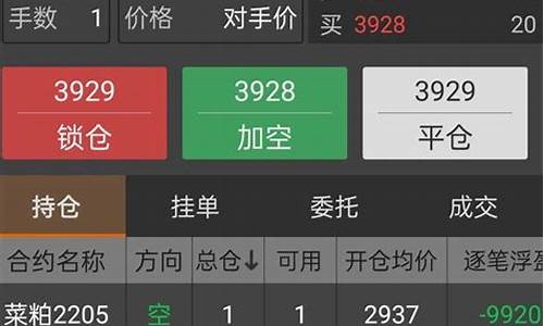 期货丢单子了(期货挂单后可以撤单吗)_https://www.eamstsz.com_上交所_第1张