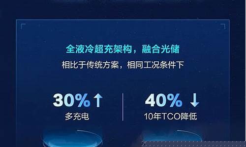 华为液冷超充概念股(华为液冷超充概念股票)_https://www.eamstsz.com_上交所_第1张