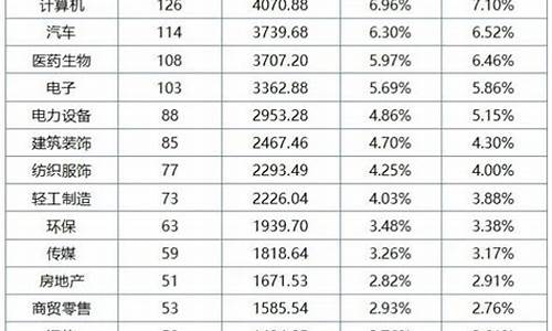 a股上市公司市值500强(江苏a股上市公司市值排名)_https://www.eamstsz.com_上交所_第1张