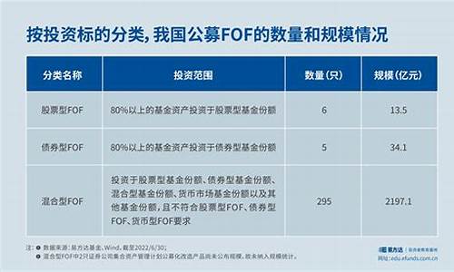 哪支股票可以长期投资(哪支股票可以长期投资)_https://www.eamstsz.com_深交所_第1张