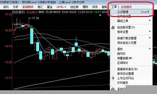 同花顺商品期货指数行情(同花顺期货指标)_https://www.eamstsz.com_上交所_第1张