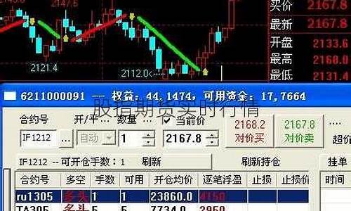 德股股指期货实时行情(德指期货行情走势图)_https://www.eamstsz.com_北交所_第1张