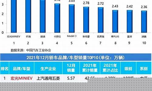 国际能源汽车期货实时行情(国际能源走势分析)_https://www.eamstsz.com_上交所_第1张