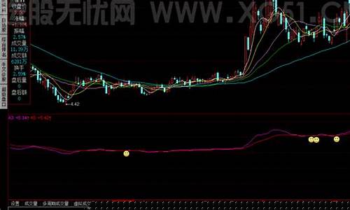 同花顺股指期货实时行情(同花顺 股指期货)_https://www.eamstsz.com_上交所_第1张