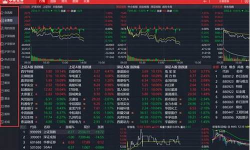 华泰证券外盘期货行情走势(华泰期货官网)_https://www.eamstsz.com_北交所_第1张