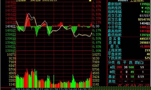 个股行情查询酷派股票代码(酷派集团股吧)_https://www.eamstsz.com_北交所_第1张