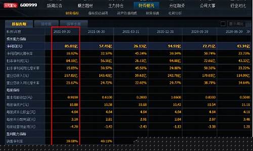 十大算力龙头股票代码(超级算力龙头股)_https://www.eamstsz.com_创业板_第1张