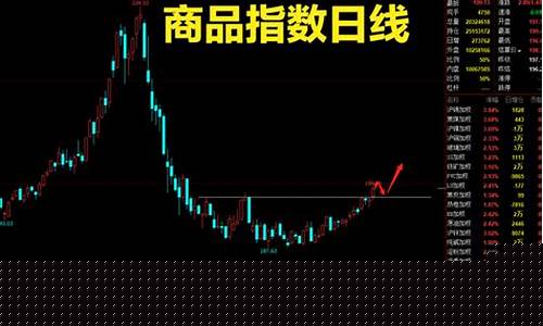 国内铁矿期货行情(国内铁矿石期货实时行情)_https://www.eamstsz.com_科创板_第1张