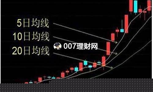 五日均线是哪条线 怎么看(五日均线怎么看图解法)_https://www.eamstsz.com_北交所_第1张