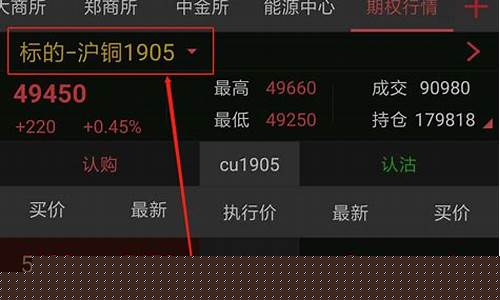期货商品行情在哪里看(期货商品手续费一览表)_https://www.eamstsz.com_科创板_第1张