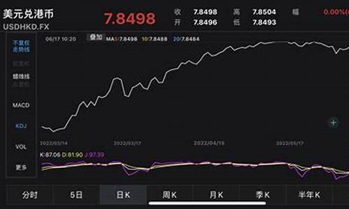 香港股市期货行情(香港股市期货行情走势)_https://www.eamstsz.com_创业板_第1张