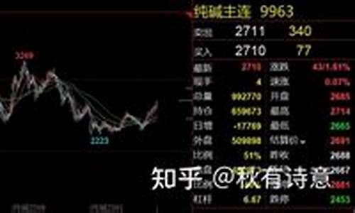 济南纯碱期货行情在哪看(纯碱期货规则)_https://www.eamstsz.com_创业板_第1张