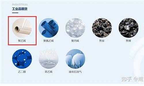 塑料期货abs 透笨行情(abs塑料期货实时行情)_https://www.eamstsz.com_北交所_第1张