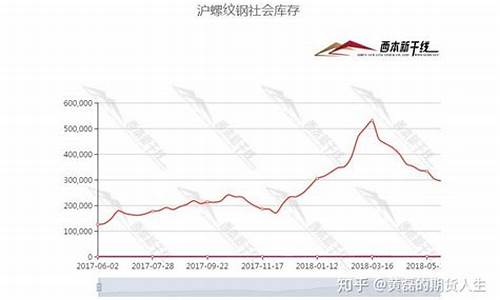 铁矿石国际期货行情走势(铁矿石期货走势分析)_https://www.eamstsz.com_北交所_第1张