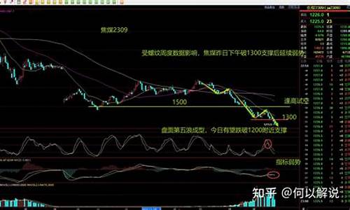 2006玻璃期货行情如何(玻璃主力期货行情)_https://www.eamstsz.com_创业板_第1张