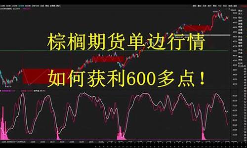 棕榈期货行情1909(棕榈期货行情实时行情走势图)_https://www.eamstsz.com_科创板_第1张