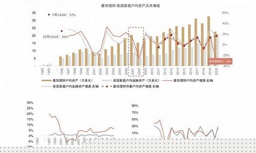 新加坡a50期货指数实时行情新浪(新加坡a50股指期货 实时行情新浪网)_https://www.eamstsz.com_创业板_第1张